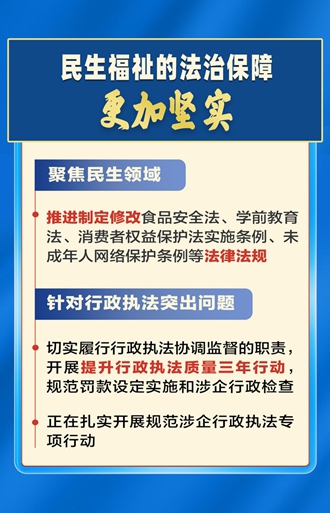 這六個(gè)“更加”，講清了五年來(lái)“法治保障”成就