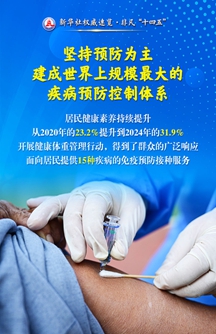 極不平凡的五年！人民群眾健康水平持續改善