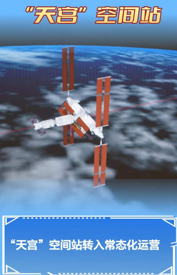 重大科技成果，加速涌現！