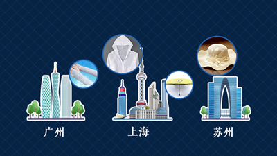 數據告訴你，今年夏日消費新特點(diǎn)