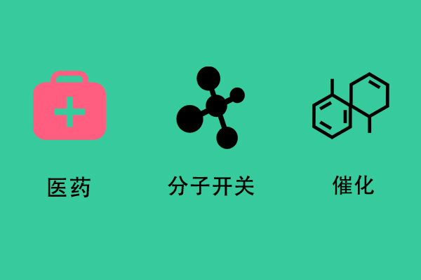 葫蘆脲和葫蘆有關(guān)系嗎？