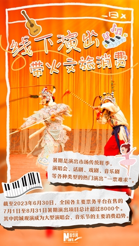 這就是信心丨“暑期經(jīng)濟”新玩兒法，你參與了哪個(gè)？